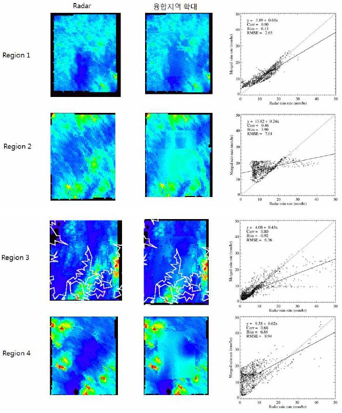 그림 2.2.20. 2011년 7월 9일 14:00 강수사례에서 레이더 공백지역에 해당하는 레이더 관측자료와 최적 가중치 융합 (레이더 자료 이용) 방법으로 산출한 레이더-위성 강수 융합장 비교