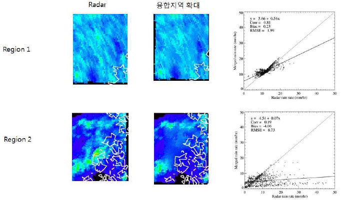 그림 2.2.23. 2011년 7월 9일 21:00 강수사례에서 레이더 공백지역에 해당하는 레이더 관측자료와 최적 가중치 융합 (레이더 자료 이용) 방법으로 산출한 레이더-위성 강수 융합장 비교