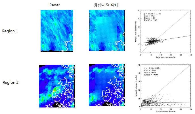 그림 2.2.25. 2011년 7월 9일 21:00 강수사례에서 레이더 공백지역에 해당하는 레이더 관측자료와 동등 가중치 융합 방법으로 산출한 레이더-위성 강수 융합장 비교