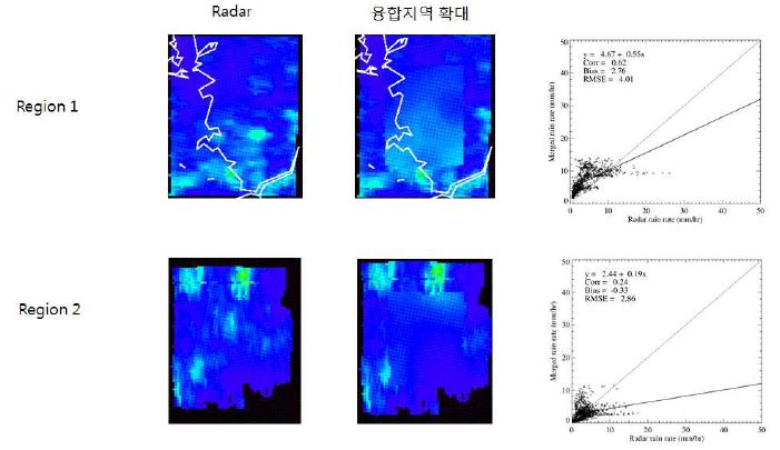 그림 2.2.27. 2011년 7월 10일 12:00 강수사례에서 레이더 공백지역에 해당하는 레이더 관측자료와 동등 가중치 융합 방법으로 산출한 레이더-위성 강수 융합장 비교