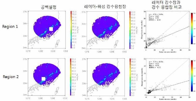 그림 2.2.48. 2011년 7월 9일 11:00 강수사례에서 레이더 공백지역에 해당하는 레이더 관측자료와 최적 가중치 융합 (레이더 자료 이용) 방법으로 산출한 레이더-위성 강수 융합장 비교