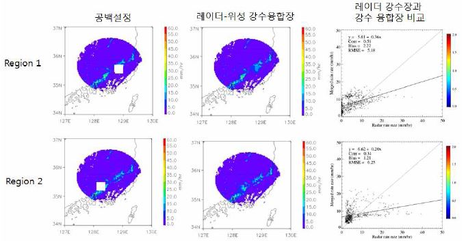 그림 2.2.49. 2011년 7월 9일 11:00 강수사례에서 레이더 공백지역에 해당하는 레이더 관측자료와 최적 가중치 융합 (AWS 자료 이용) 방법으로 산출한 레이더-위성 강수 융합장 비교