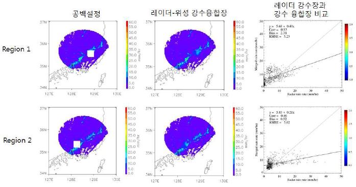 그림 2.2.50. 2011년 7월 9일 11:00 강수사례에서 레이더 공백지역에 해당하는 레이더 관측자료와 동등 가중치 융합 방법으로 산출한 레이더-위성 강수 융합장 비교