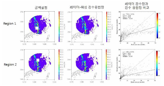 그림 2.2.51. 2011년 8월 8일 02:00 강수사례에서 레이더 공백지역에 해당하는 레이더 관측자료와 최적 가중치 융합 (레이더 자료 이용) 방법으로 산출한 레이더-위성 강수 융합장 비교