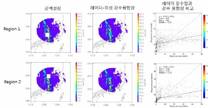 그림 2.2.53. 2011년 8월 8일 02:00 강수사례에서 레이더 공백지역에 해당하는 레이더 관측자료와 동등 가중치 융합 방법으로 산출한 레이더-위성 강수 융합장 비교