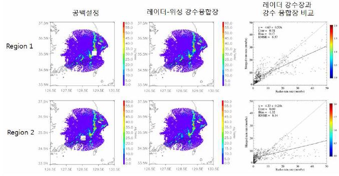 그림 2.2.54. 2012년 9월 8일 04:30 강수사례에서 레이더 공백지역에 해당하는 레이더 관측자료와 최적 가중치 융합 (레이더 자료 이용) 방법으로 산출한 레이더-위성 강수 융합장 비교