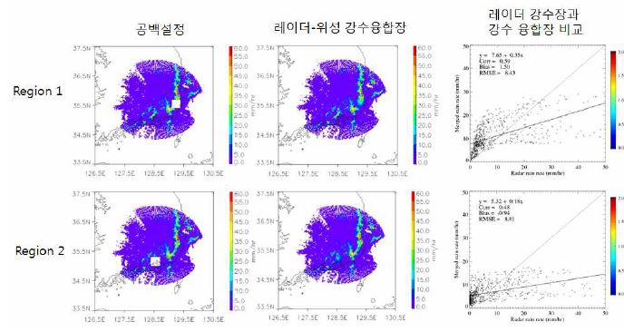 그림 2.2.55. 2012년 9월 8일 04:30 강수사례에서 레이더 공백지역에 해당하는 레이더 관측자료와 동등 가중치 융합 방법으로 산출한 레이더-위성 강수 융합장 비교