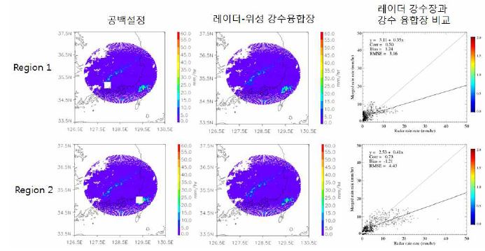 그림 2.2.57. 2012년 8월 23일 08:00 강수사례에서 레이더 공백지역에 해당하는 레이더 관측자료와 최적 가중치 융합 (AWS 자료 이용) 방법으로 산출한 레이더-위성 강수 융합장 비교