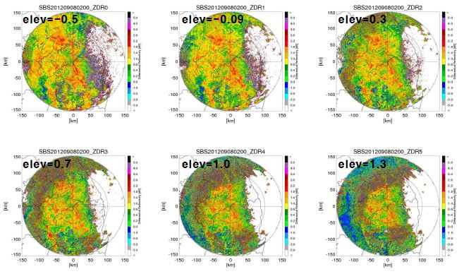 그림 2.1.29. 소백산 이중편파레이더의 고도각별 차등반사도