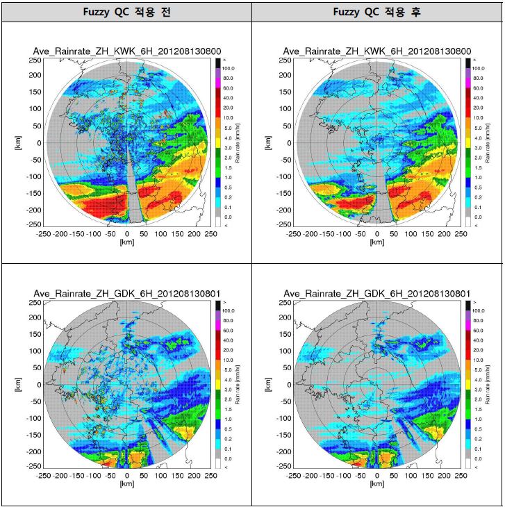 그림 2.1.37. 강우사례 06에 대한 퍼지 품질관리 적용 전과 후 비교