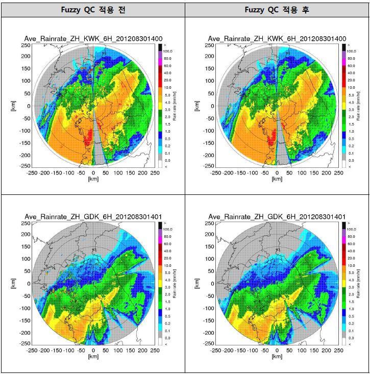 그림 2.1.38. 강우사례 07에 대한 퍼지 품질관리 적용 전과 후 비교