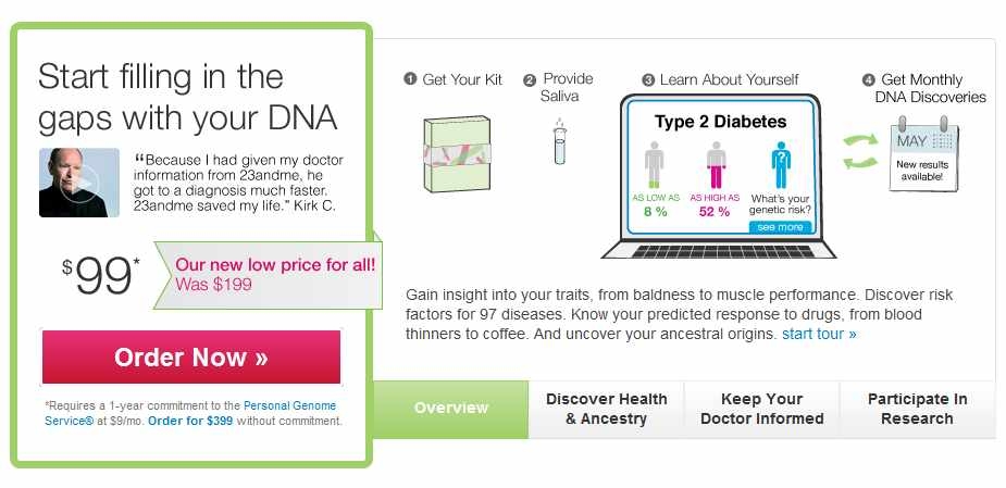 23andme.com의 NGS 기반 맞춤형 의료서비스