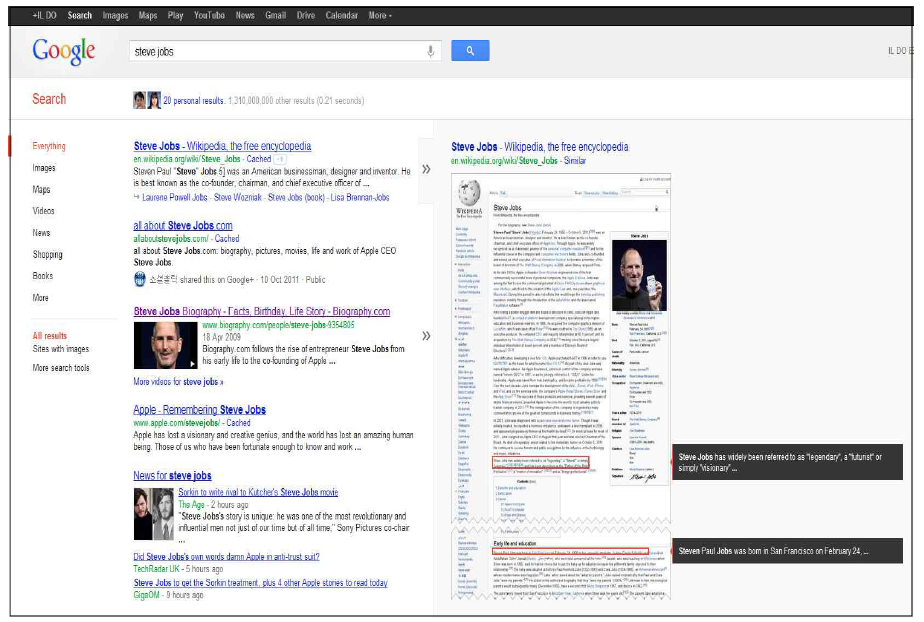 Screen for Google Knowledge Graph