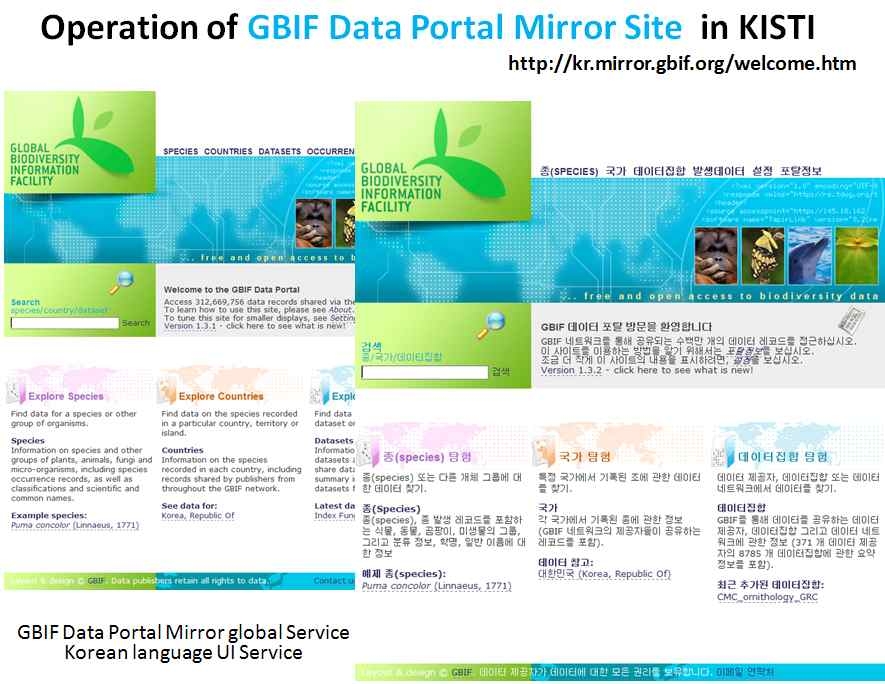 GBIF(세계생물다양성정보기구):Operation of GBIF Data Portal Mirror Site in KISTI