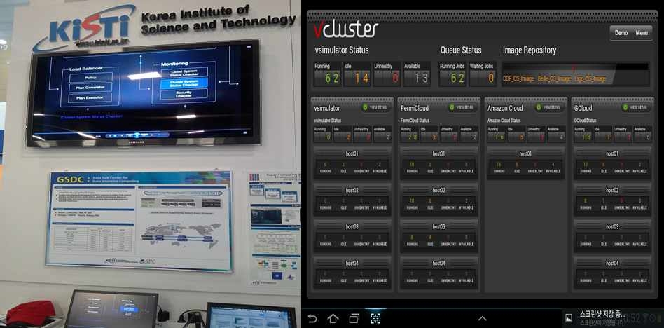 cVluster Demo in Supercomputing Conference