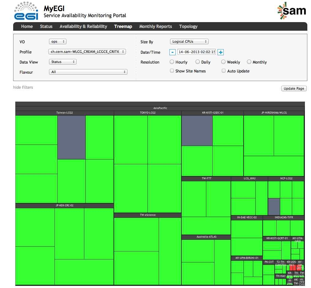 Monitoring for KISTI-GSDC Tier-1 Data Center