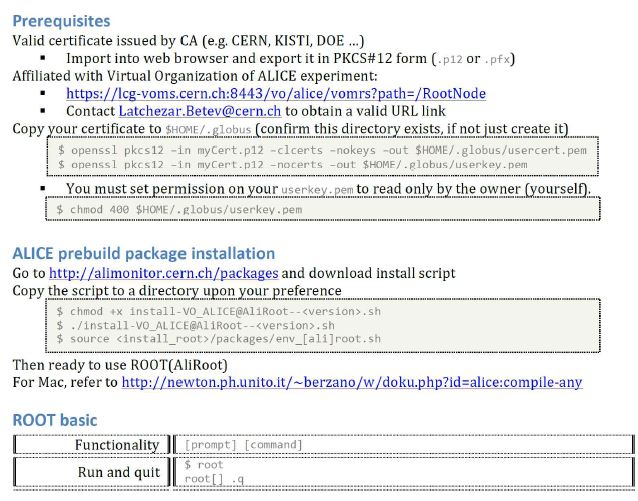 Tutorial program for KIAF ALICE