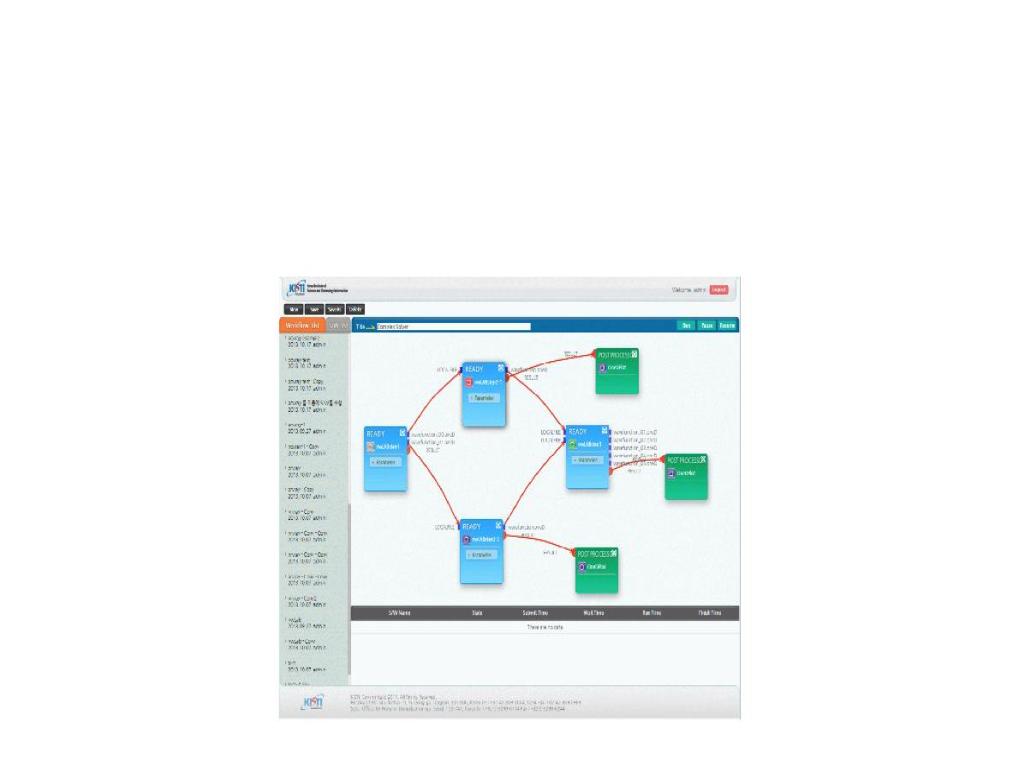 multi-path simulation workflow