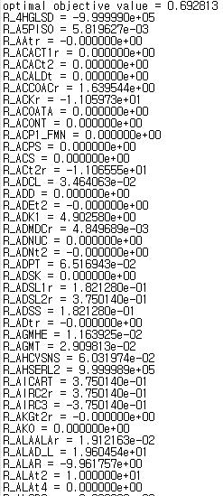 Example of the result of the metabolic pathway analysis