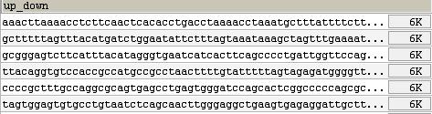 Upstream sequence database