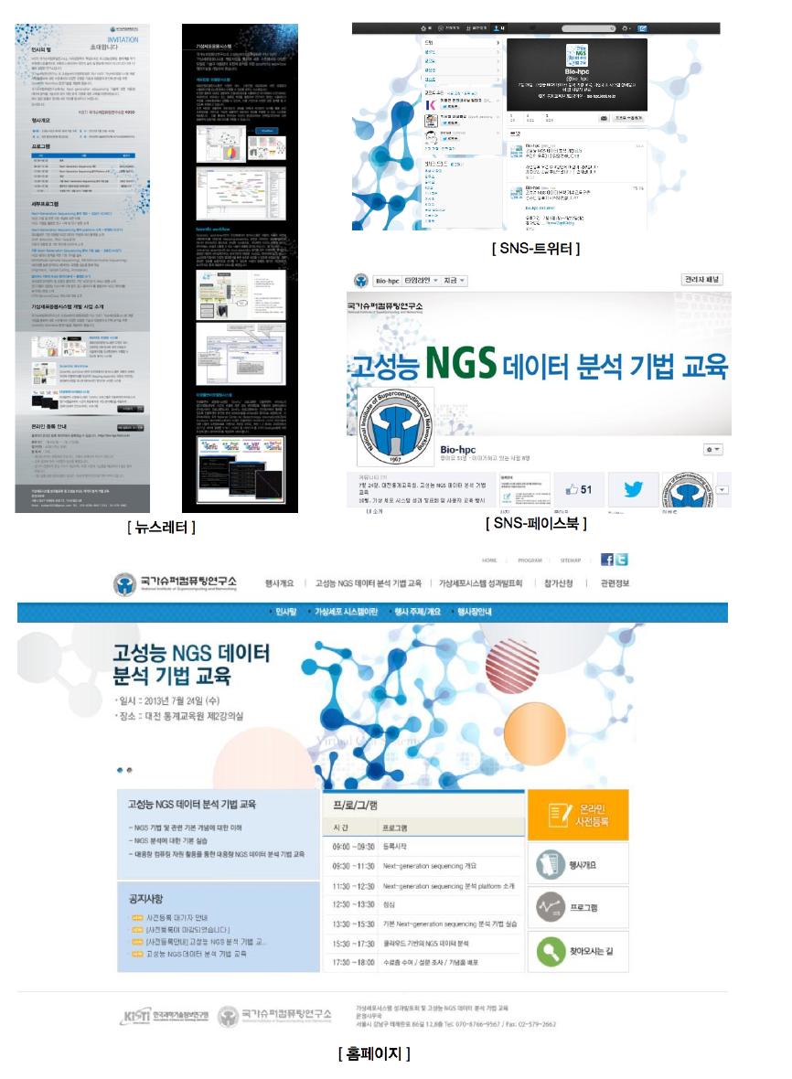 Publicity data for high-performance NGS analysis course