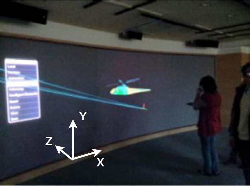 Coordinate axes of GLOVE