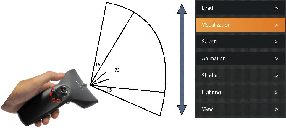 Metaphor design of scroll popup menu