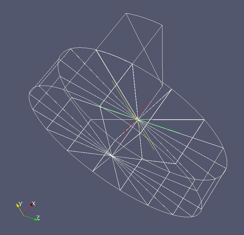 Data blocks of pipe