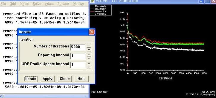 Preprocessing stage using Gambit