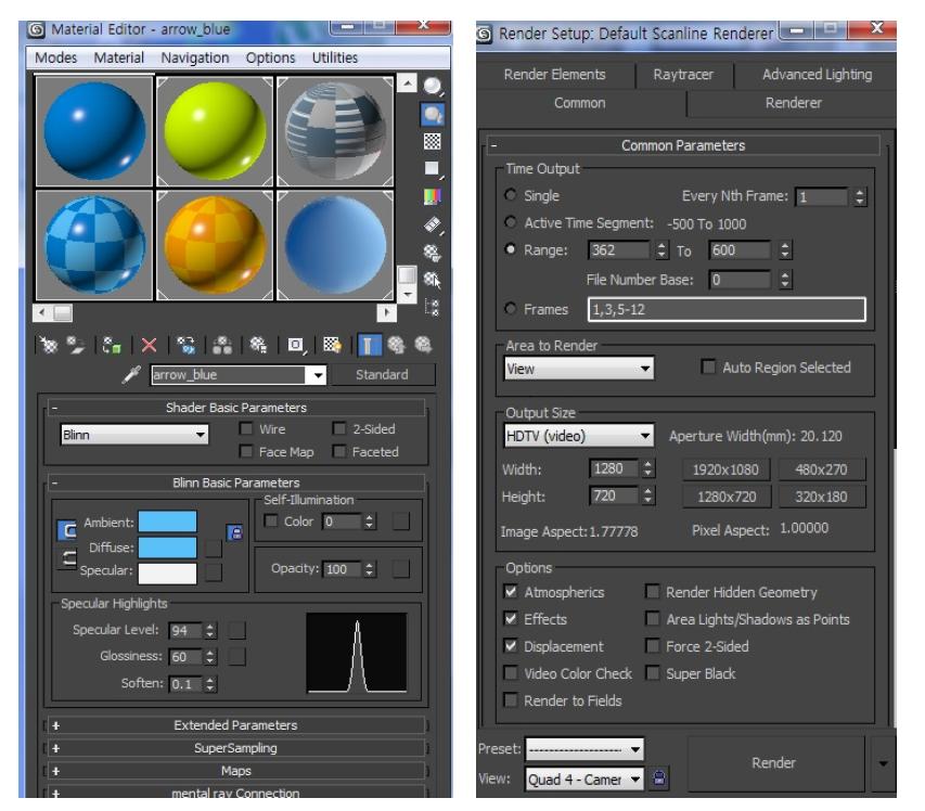 Texture(left) and rendering(right) configuration