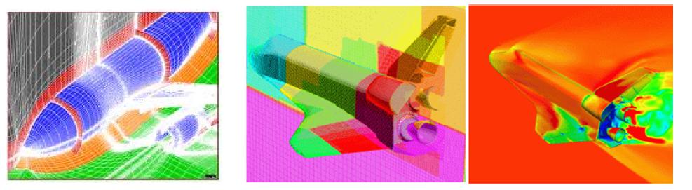 (left) Multi blocks for an airliner (middle) Multi blocks for a space shuttle (right) A space shuttle simulation result