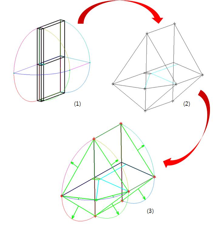 Block fitting