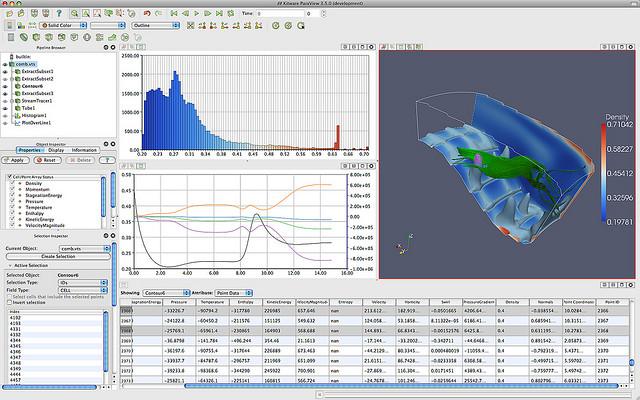 ParaView user interface