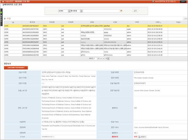 Interface for Management of Metadata