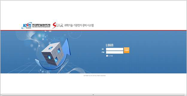Interface for Log in of Authority Data Management System