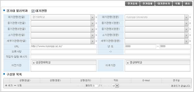 Edit Interface of Structuring of Organization name