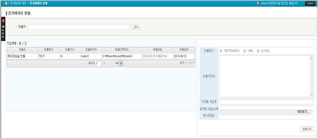 Interface for Distributing of Organization Authority Data