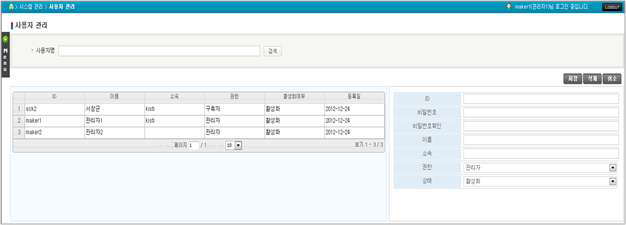 Interface for Managing of User
