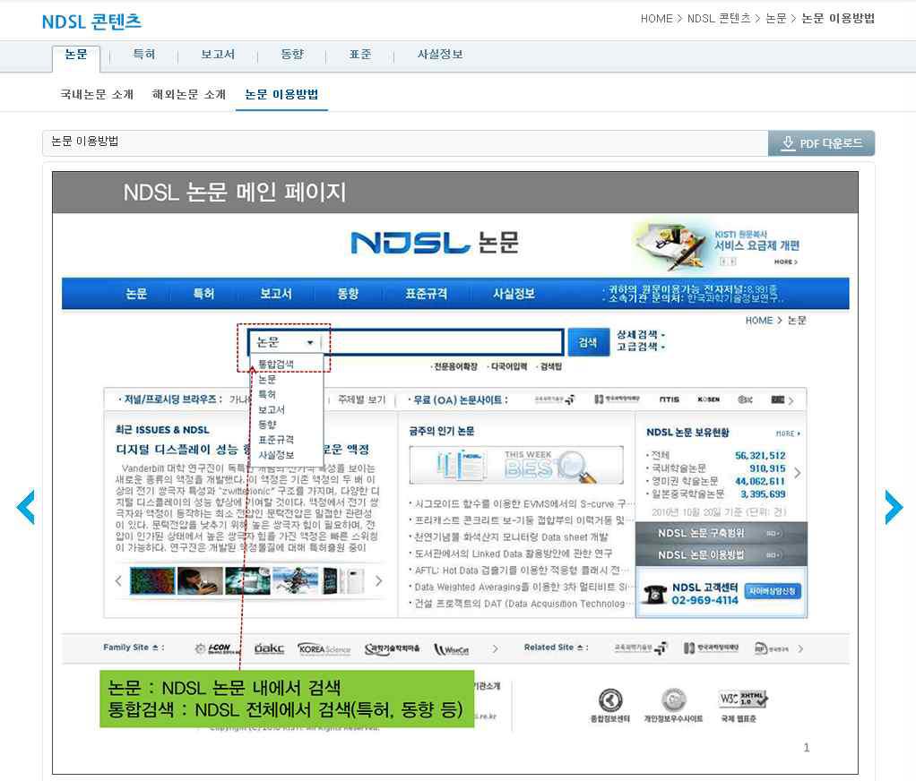 Screen of How to Use NDSL Contents