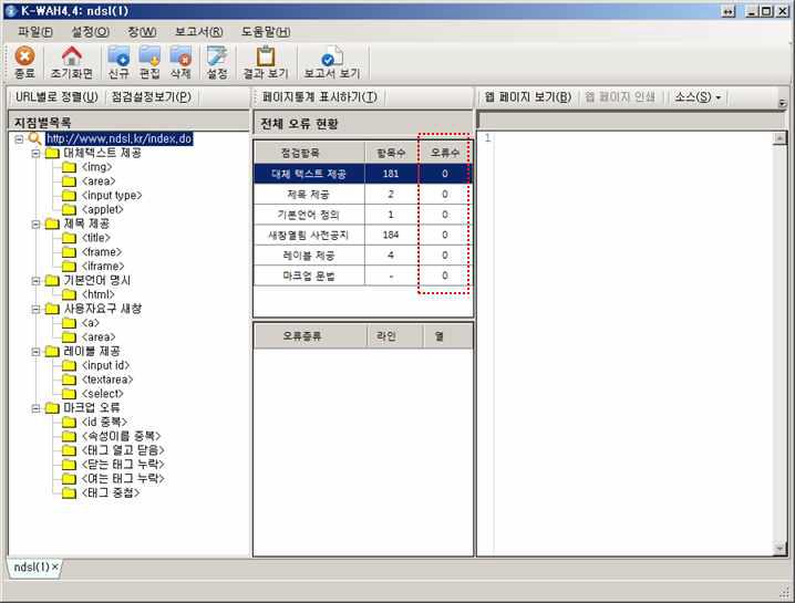 Result of K-WAH4 Test