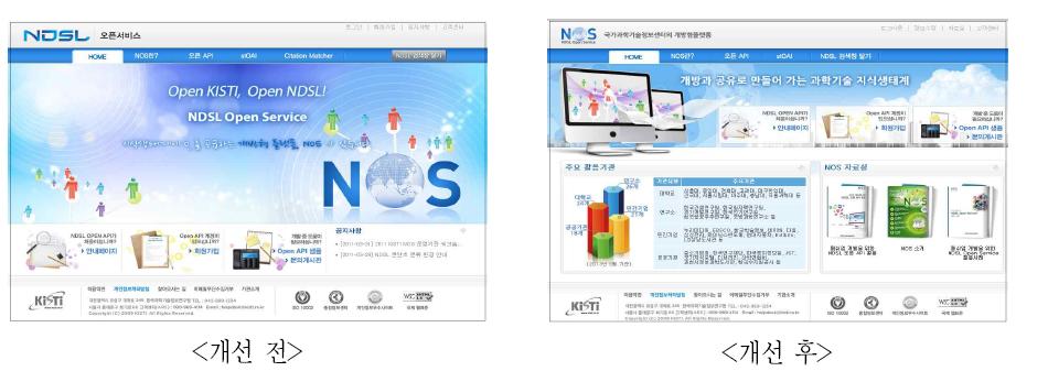 NOS Website’s Main Page