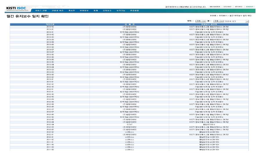 Screen Shot of Maintenance Work 1