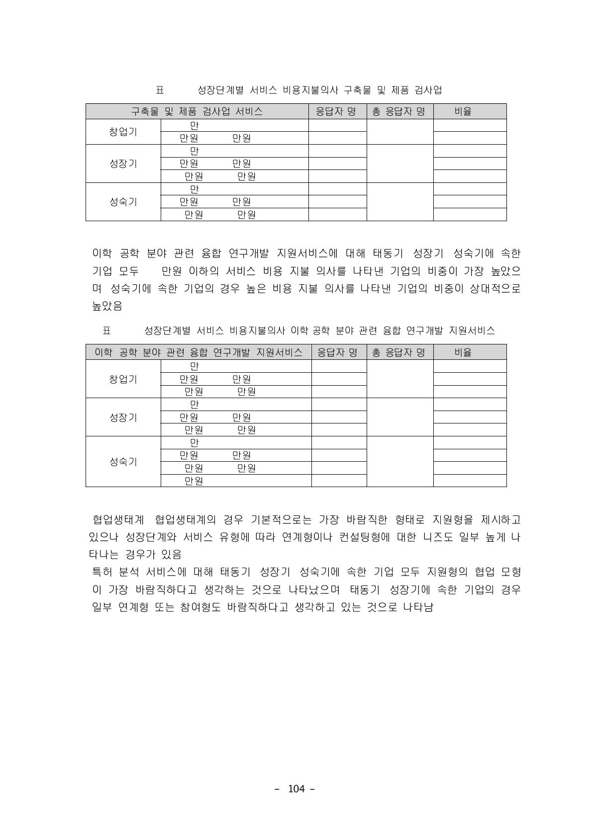 성장단계별 서비스 비용지불의사_이학/공학 분야 관련 융합 연구개발 지원서비스