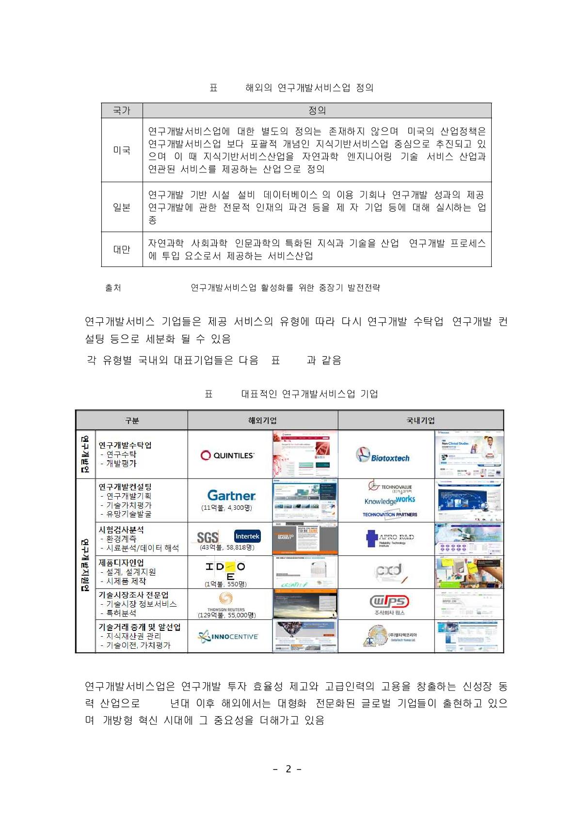 대표적인 연구개발서비스업 기업