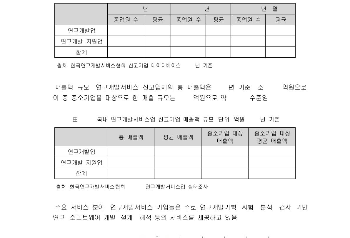 국내 연구개발서비스업 신고기업 종업원 수 (단위: 명)