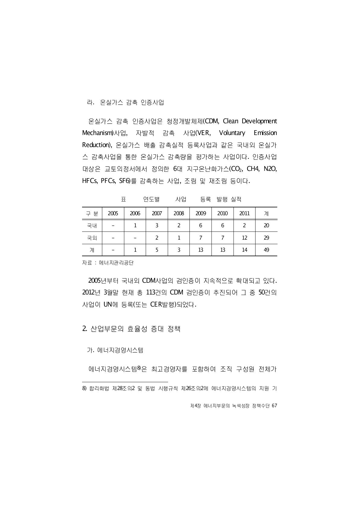 연도별 CDM사업 UN 등록․발행 실적