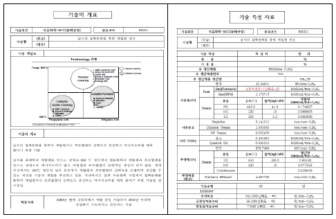 온실가스 통합 정보 시스템 에너지기술 DB 결과 자료