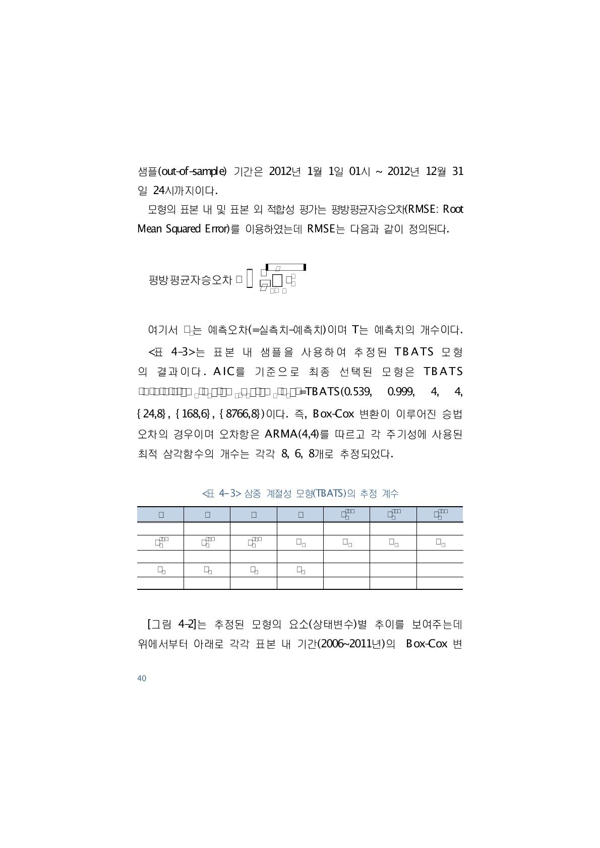 삼중 계절성 모형(TBATS)의 추정 계수