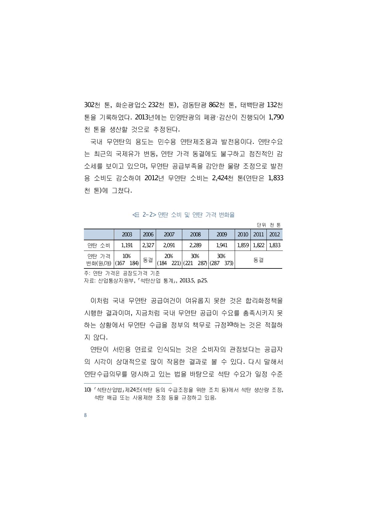 연탄 소비 및 연탄 가격 변화율