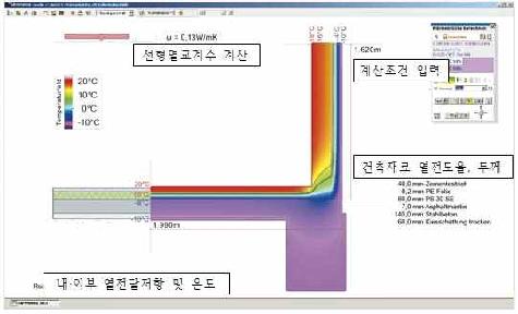 단열규정 미적용 주택모델의 기본 정보